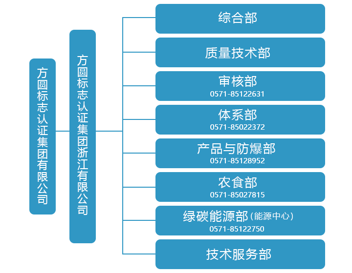 手機站架構(gòu)1.png