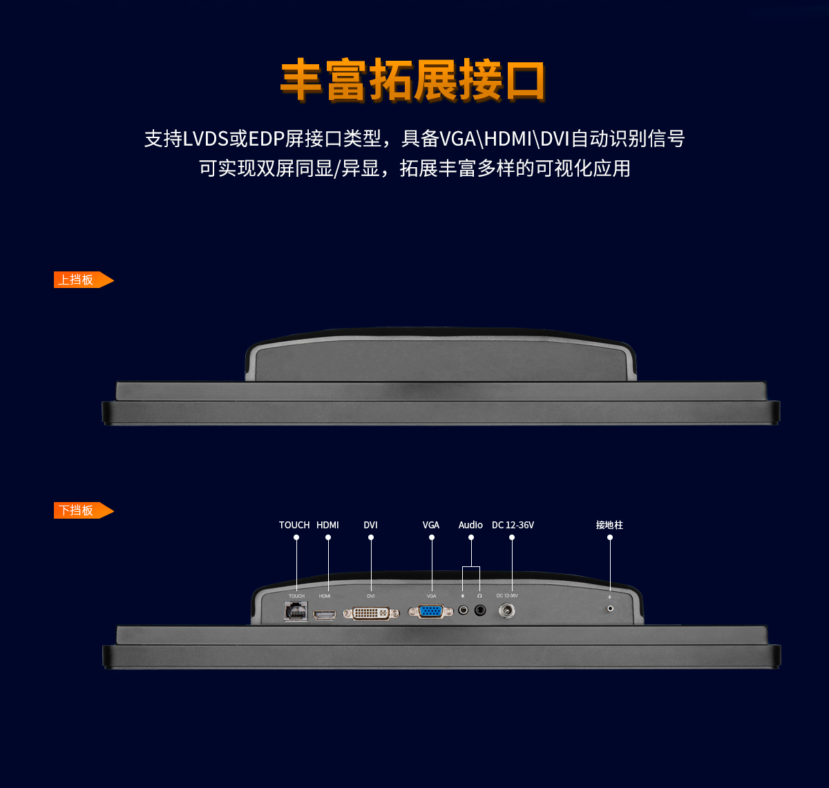 內(nèi)嵌式工業(yè)顯示器(圖9) 創(chuàng)騰翔內(nèi)嵌式B款工業(yè)顯示器_09.jpg