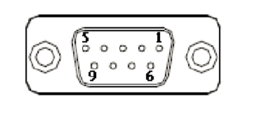 如何設(shè)置工業(yè)平板電腦BIOS及485定義的問題(圖5) 如何設(shè)置工業(yè)平板電腦BIOS及485定義的問題(圖5)